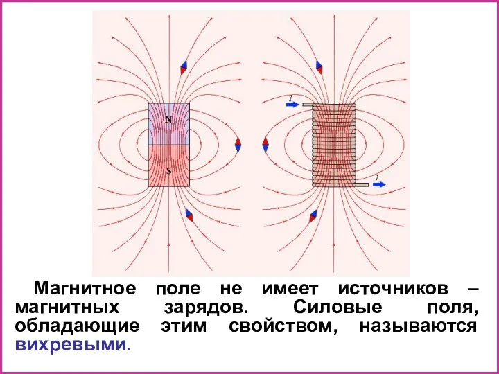 Магнитное поле не имеет источников – магнитных зарядов. Силовые поля, обладающие этим свойством, называются вихревыми.