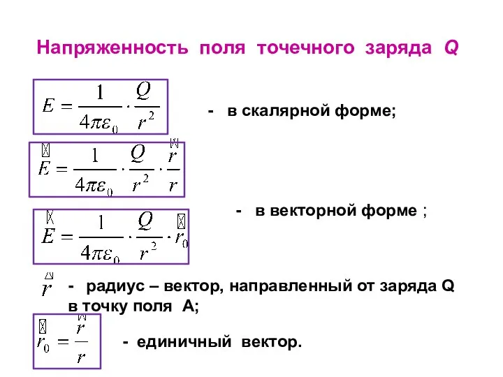 Напряженность поля точечного заряда Q - в скалярной форме; - в