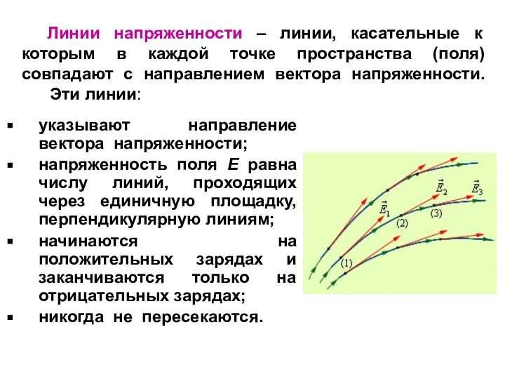 Линии напряженности – линии, касательные к которым в каждой точке пространства