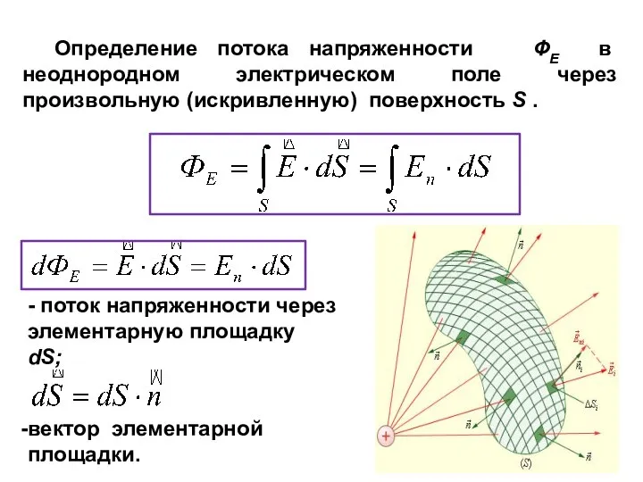 Определение потока напряженности ФЕ в неоднородном электрическом поле через произвольную (искривленную)