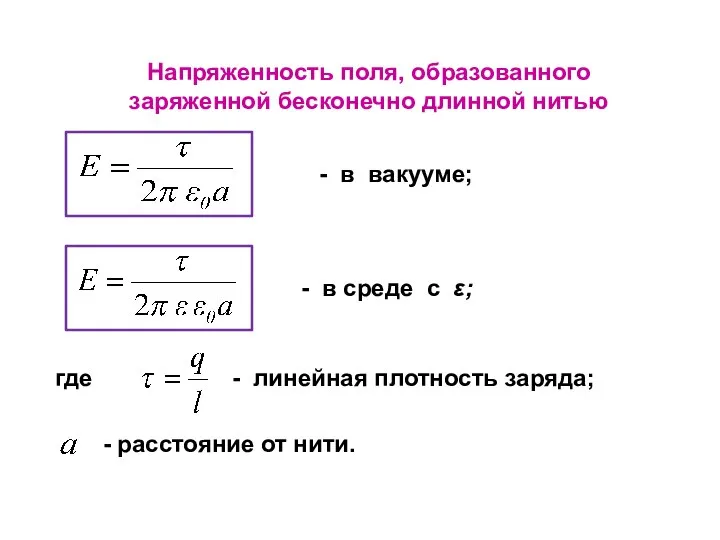 Напряженность поля, образованного заряженной бесконечно длинной нитью - в вакууме; -