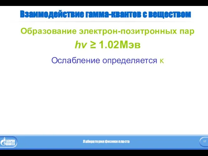 Взаимодействие гамма-квантов с веществом Образование электрон-позитронных пар hv ≥ 1.02Мэв Ослабление определяется κ