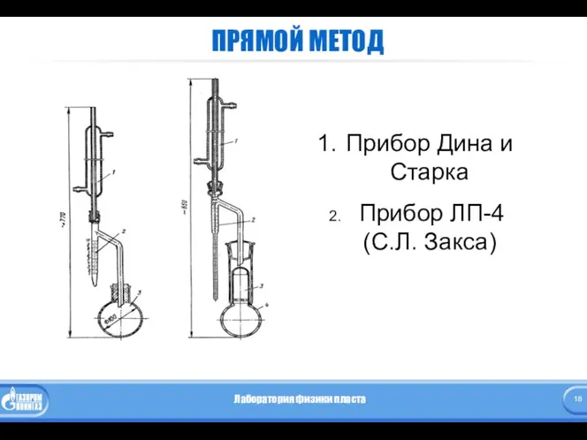 ПРЯМОЙ МЕТОД Прибор Дина и Старка Прибор ЛП-4 (С.Л. Закса)