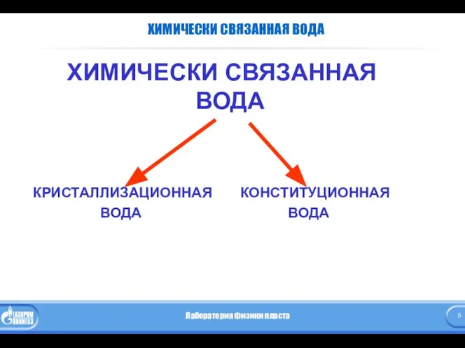 ХИМИЧЕСКИ СВЯЗАННАЯ ВОДА ХИМИЧЕСКИ СВЯЗАННАЯ ВОДА КРИСТАЛЛИЗАЦИОННАЯ КОНСТИТУЦИОННАЯ ВОДА ВОДА