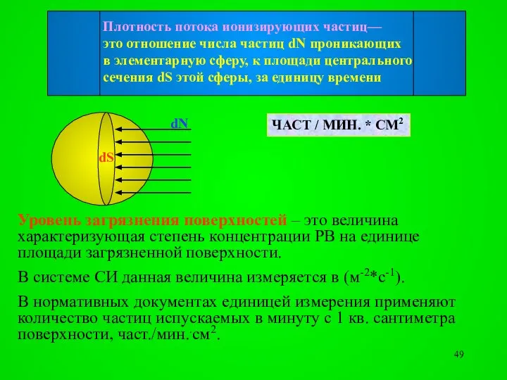 ЧАСТ / МИН. * СМ2 Уровень загрязнения поверхностей – это величина