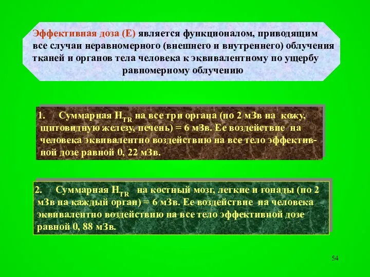 Суммарная HTR на костный мозг, легкие и гонады (по 2 мЗв