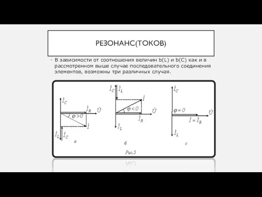 РЕЗОНАНС(ТОКОВ) В зависимости от соотношения величин b(L) и b(C) как и