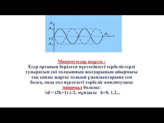 Минимумдар шарты : Егер ортаның берілген нүктесіндегі тербелістерді тудыратын екі толқынның