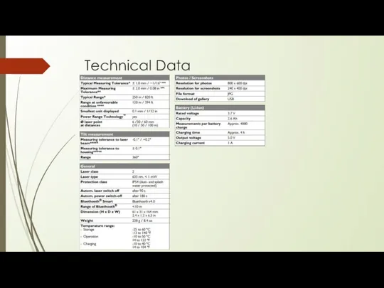 Technical Data