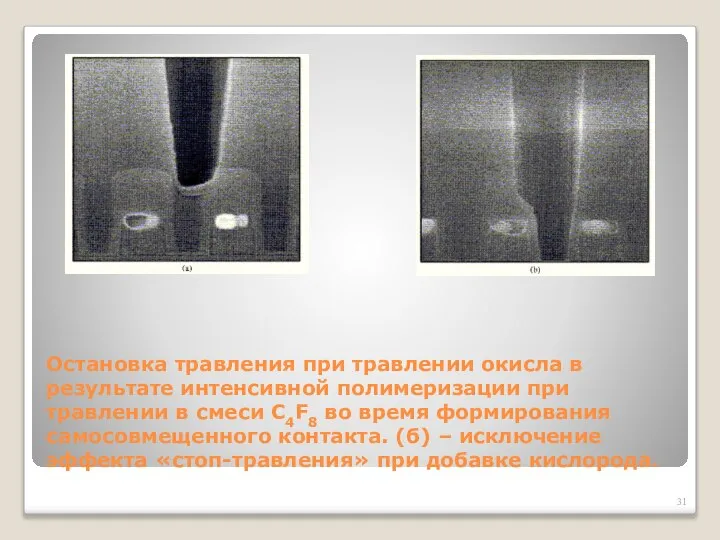 Остановка травления при травлении окисла в результате интенсивной полимеризации при травлении