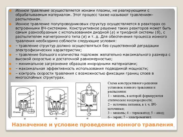 Назначение и условие проведение ионного травления Ионное травление осуществляется ионами плазмы,