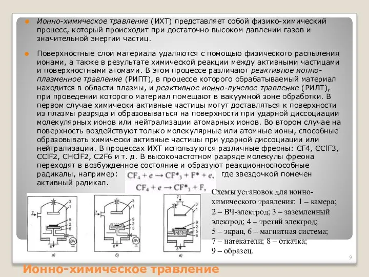 Ионно-химическое травление Ионно-химическое травление (ИХТ) представляет собой физико-химический процесс, который происходит