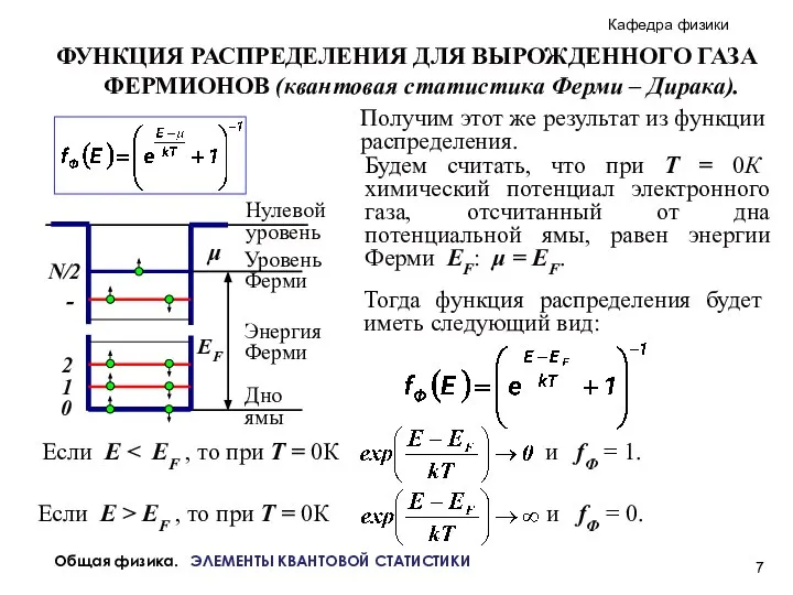 Общая физика. ЭЛЕМЕНТЫ КВАНТОВОЙ СТАТИСТИКИ