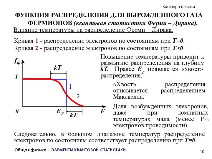 Общая физика. ЭЛЕМЕНТЫ КВАНТОВОЙ СТАТИСТИКИ