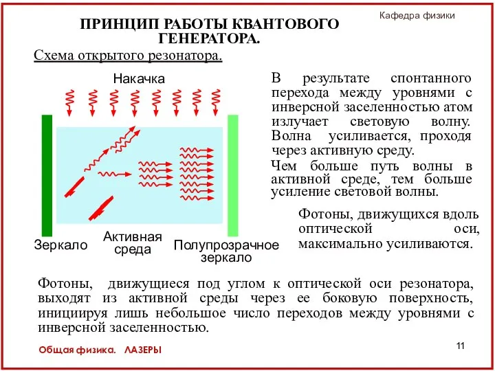 Общая физика. ЛАЗЕРЫ