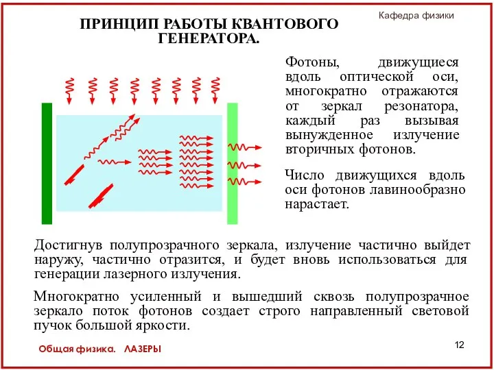 Общая физика. ЛАЗЕРЫ