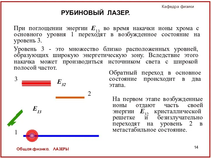 Общая физика. ЛАЗЕРЫ