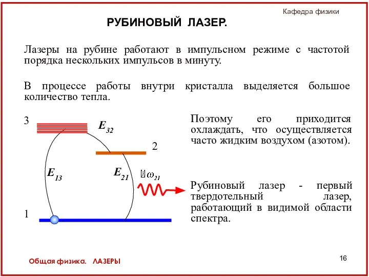 Общая физика. ЛАЗЕРЫ