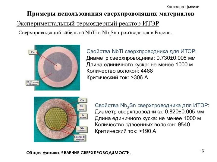 Общая физика. ЯВЛЕНИЕ СВЕРХПРОВОДИМОСТИ. Примеры использования сверхпроводящих материалов Экспериментальный термоядерный реактор