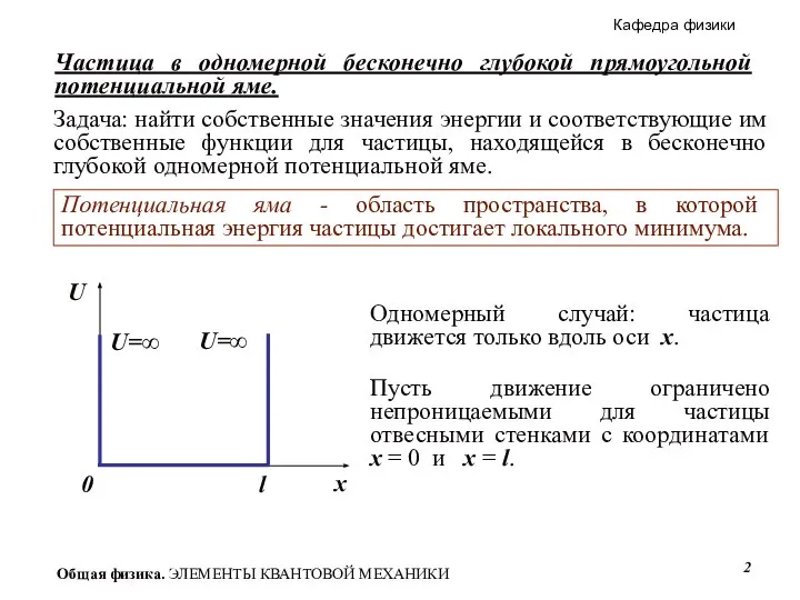 Частица в одномерной бесконечно глубокой прямоугольной потенциальной яме. Задача: найти собственные