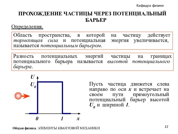 U Определения. Область пространства, в которой на частицу действует тормозящая сила