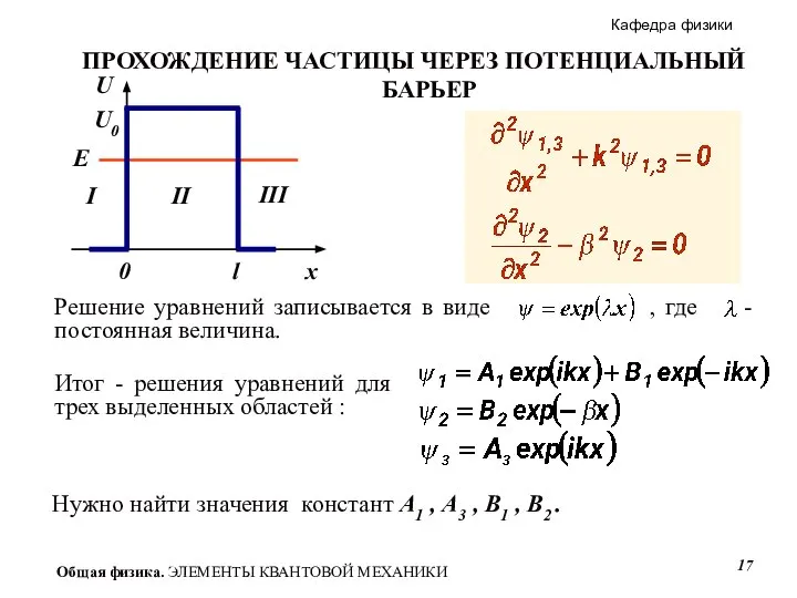 ПРОХОЖДЕНИЕ ЧАСТИЦЫ ЧЕРЕЗ ПОТЕНЦИАЛЬНЫЙ БАРЬЕР Итог - решения уравнений для трех