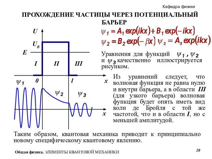 ПРОХОЖДЕНИЕ ЧАСТИЦЫ ЧЕРЕЗ ПОТЕНЦИАЛЬНЫЙ БАРЬЕР Из уравнений следует, что волновая функция