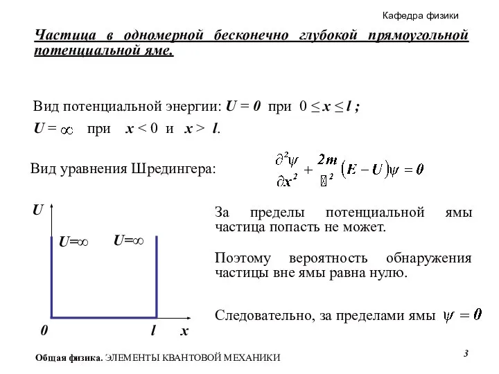 Частица в одномерной бесконечно глубокой прямоугольной потенциальной яме. Вид уравнения Шредингера: