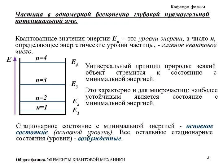 Частица в одномерной бесконечно глубокой прямоугольной потенциальной яме. Квантованные значения энергии