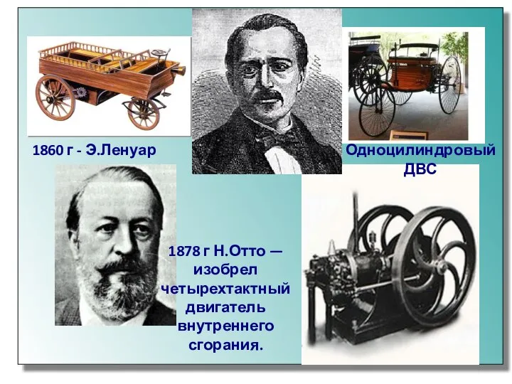 1878 г Н.Отто — изобрел четырехтактный двигатель внутреннего сгорания. 1860 г - Э.Ленуар Одноцилиндровый ДВС