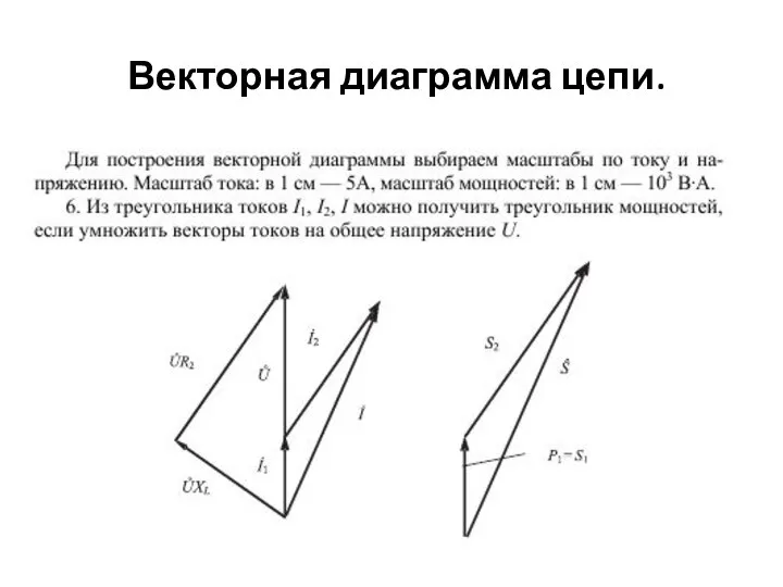 Векторная диаграмма цепи.