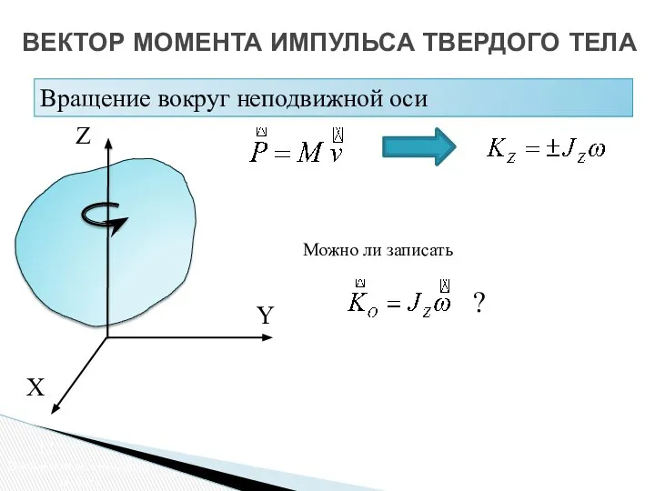 Вращение вокруг неподвижной оси Z X Y Можно ли записать ?