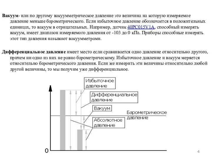 Вакуум- или по другому вакуумметрическое давление это величина на которую измеряемое