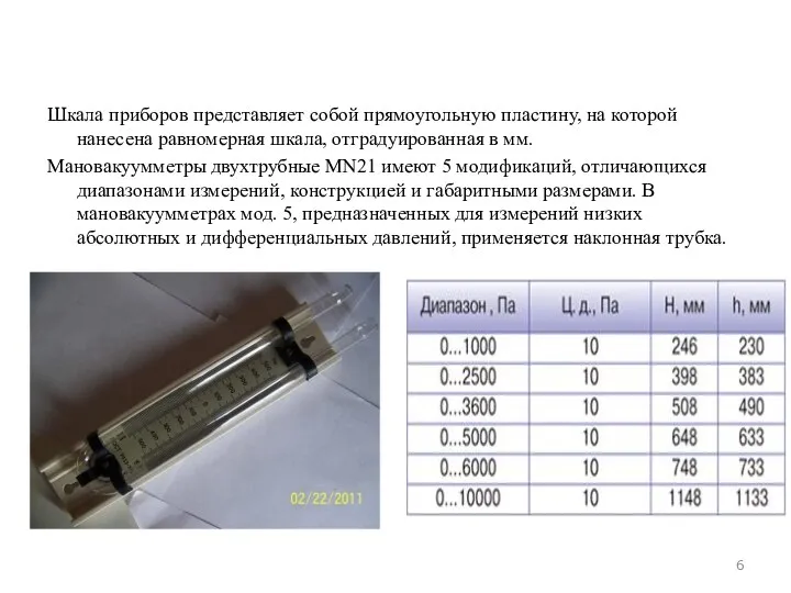 Шкала приборов представляет собой прямоугольную пластину, на которой нанесена равномерная шкала,