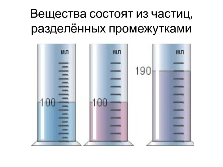 Вещества состоят из частиц, разделённых промежутками