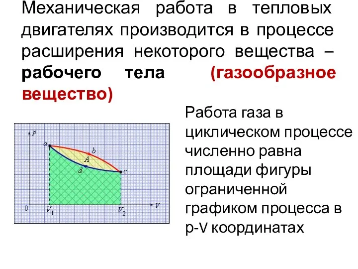 Механическая работа в тепловых двигателях производится в процессе расширения некоторого вещества