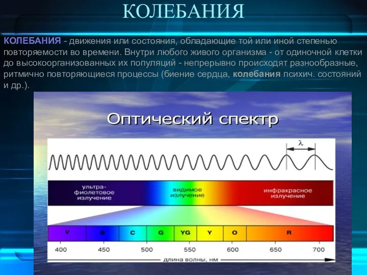 КОЛЕБАНИЯ КОЛЕБАНИЯ - движения или состояния, обладающие той или иной степенью