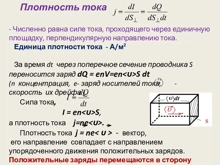 Единица плотности тока - А/м2 За время dt через поперечное сечение