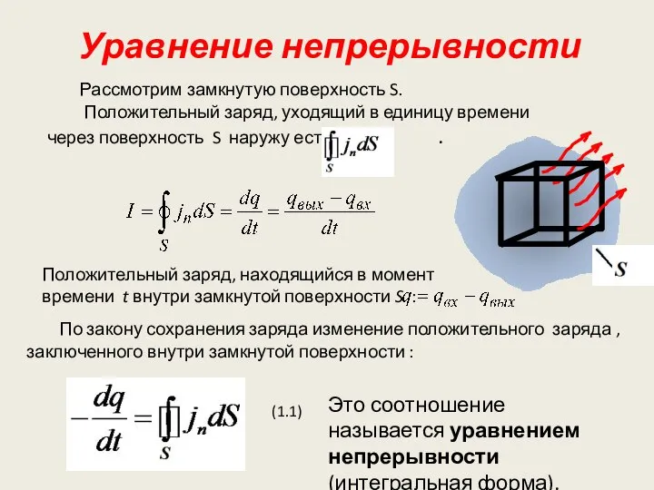 Уравнение непрерывности Рассмотрим замкнутую поверхность S. Положительный заряд, уходящий в единицу