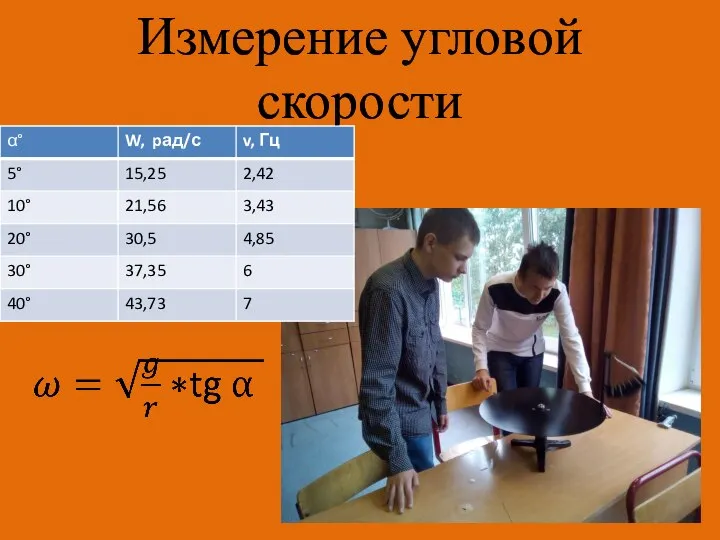 Измерение угловой скорости