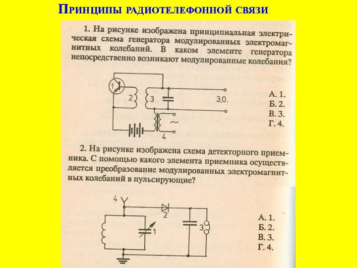 Принципы радиотелефонной связи