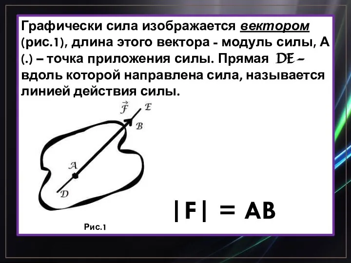 Графически сила изображается вектором (рис.1), длина этого вектора - модуль силы,