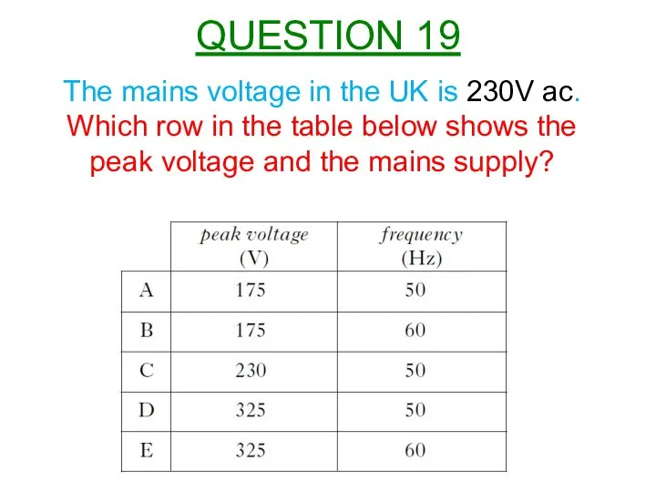 The mains voltage in the UK is 230V ac. Which row