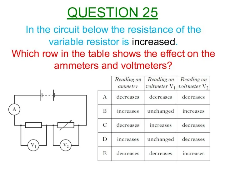 In the circuit below the resistance of the variable resistor is