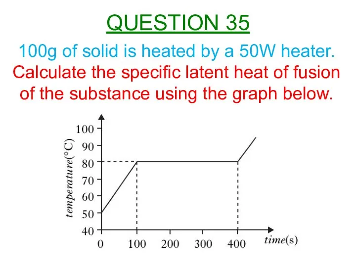 100g of solid is heated by a 50W heater. Calculate the