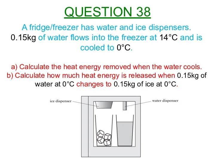 A fridge/freezer has water and ice dispensers. 0.15kg of water flows