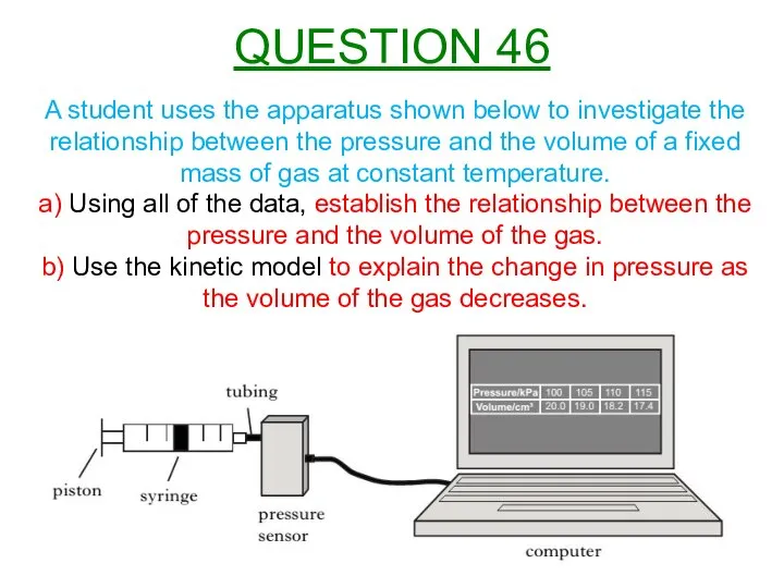 A student uses the apparatus shown below to investigate the relationship