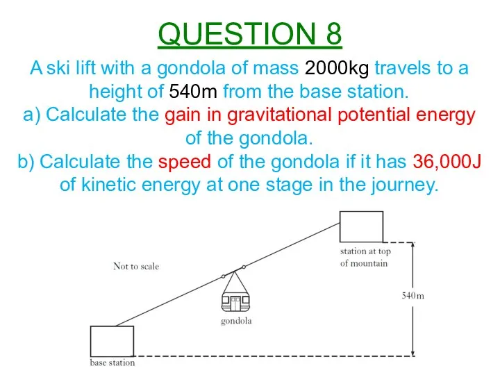 A ski lift with a gondola of mass 2000kg travels to