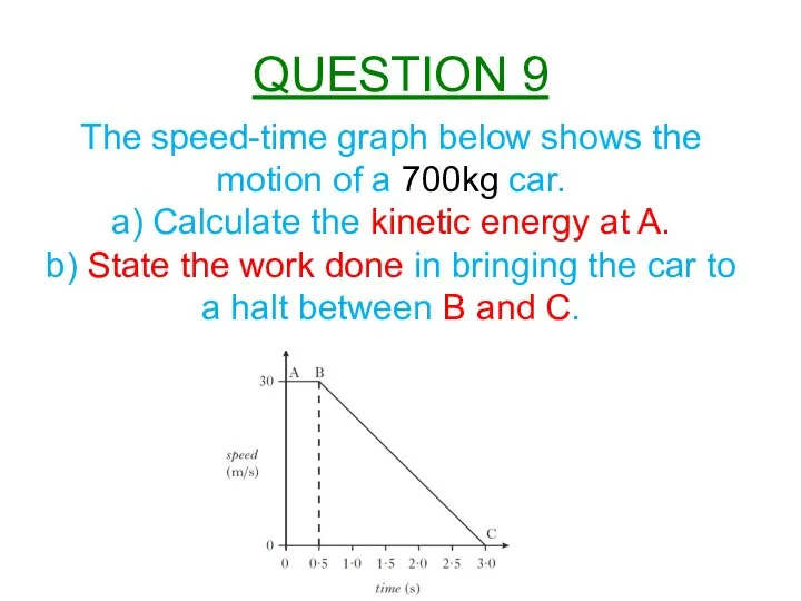 The speed-time graph below shows the motion of a 700kg car.