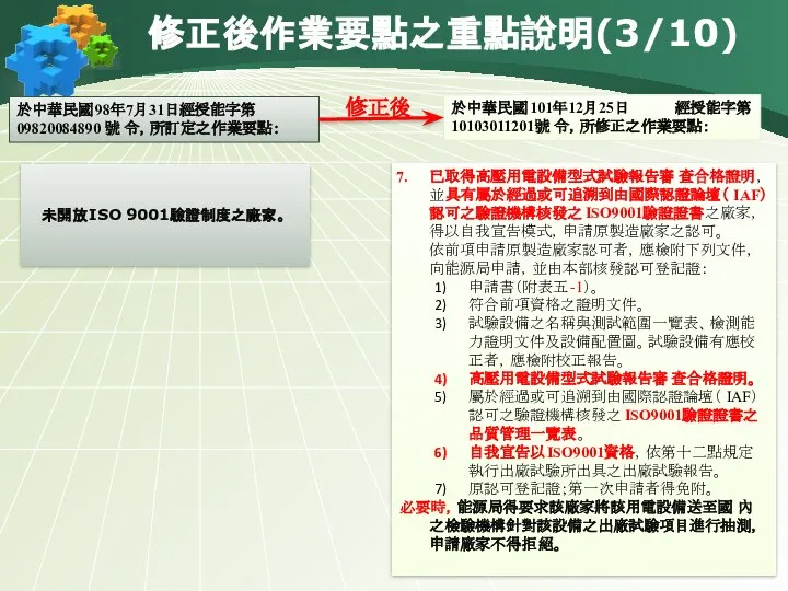 修正後作業要點之重點說明(3/10) 於中華民國98年7月31日經授能字第 09820084890 號 令，所訂定之作業要點： 於中華民國101年12月25日 經授能字第10103011201號 令，所修正之作業要點： 修正後 已取得高壓用電設備型式試驗報告審查合格證明，並具有屬於經過或可追溯到由國際認證論壇（IAF）認可之驗證機構核發之ISO9001驗證證書之廠家，得以自我宣告模式，申請原製造廠家之認可。 依前項申請原製造廠家認可者，應檢附下列文件，向能源局申請，並由本部核發認可登記證：